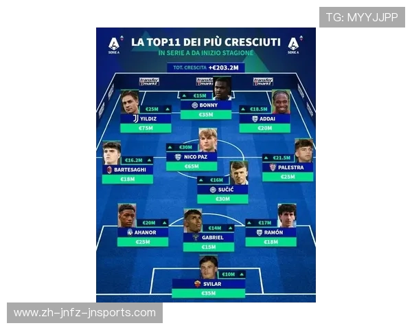 德甲创始16支球队名单及联赛起源介绍