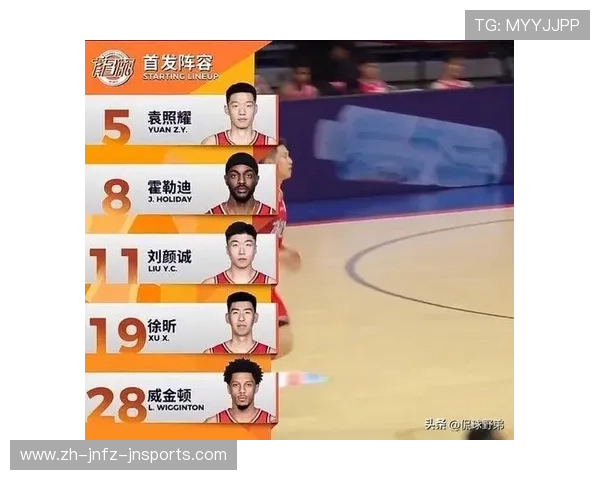 高尚目前效力的CBA球队介绍及球员表现分析